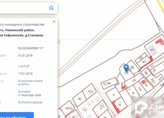 Продается участок, 14 сот., деревня Становое