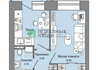 Продается 1-ком. квартира, 32.2 м2, Кировская область, улица Дмитрия Козулева, 2к1