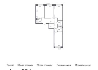 Трехкомнатная квартира на продажу, 76.72 м2, поселение Кокошкино, жилой комплекс Новое Внуково, к12