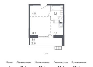 Продается квартира студия, 22 м2, поселение Рязановское, жилой комплекс Алхимово, к3.2