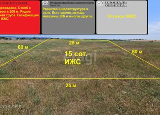 Продаю земельный участок, 15 сот., село Ароматное