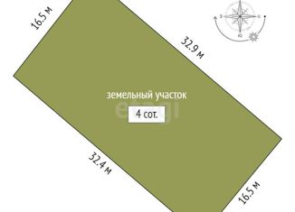 Земельный участок на продажу, 4 сот., село Султан-Салы