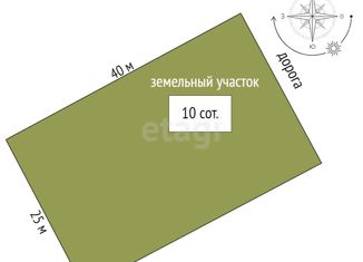 Продам участок, 10 сот., поселок городского типа Зуя