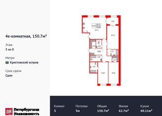 Продажа трехкомнатной квартиры, 150.7 м2, Санкт-Петербург, метро Чкаловская, Петровский проспект, 28к2