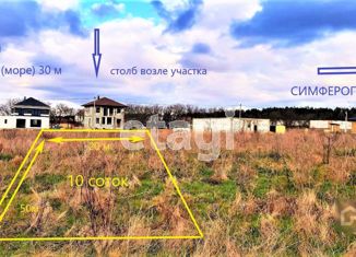 Продажа участка, 10 сот., массив Дубки 2