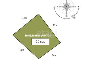 Продам земельный участок, 10 сот., Красноярск, Октябрьский район