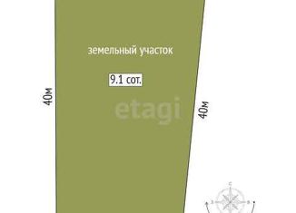 Продаю участок, 9.08 сот., село Тюнево