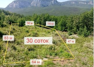 Продам участок, 30 сот., Голубинское сельское поселение