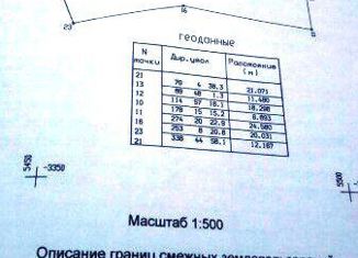 Продам земельный участок, 9 сот., деревня Афонино, Магистральная улица