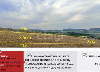 Участок на продажу, 8.5 сот., село Украинка, Крутая улица