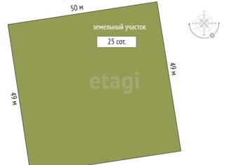 Продажа земельного участка, 25 сот., деревня Полетаево II-е
