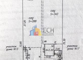 Земельный участок на продажу, 16.5 сот., Тула, Центральный территориальный округ, улица Лозинского, 15