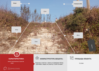 Земельный участок на продажу, 4 сот., село Мысхако, Парковая улица, 4
