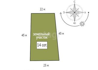 Продам земельный участок, 14 сот., поселок городского типа Большая Мурта, улица Данилова