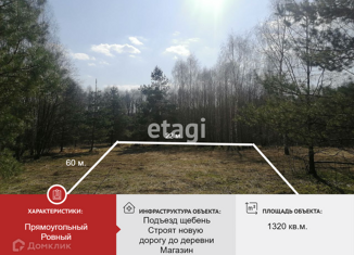 Участок на продажу, 13.2 сот., деревня Аксеново