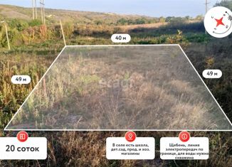 Участок на продажу, 20 сот., село Мазанка, Ясная улица, 14