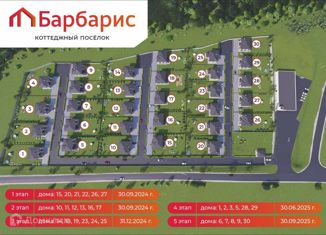 Продажа дома, 130 м2, деревня Паздерино