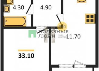 Продам однокомнатную квартиру, 33.1 м2, Ижевск, Воткинское шоссе, 83, ЖК Друзья