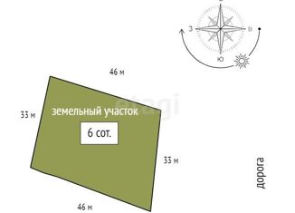 Продаю дом, 22 м2, Красноярский край, садоводческое некоммерческое товарищество Мелиоратор, 13
