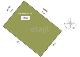 Земельный участок на продажу, 8.4 сот., деревня Малые Акияры, улица Туйчина