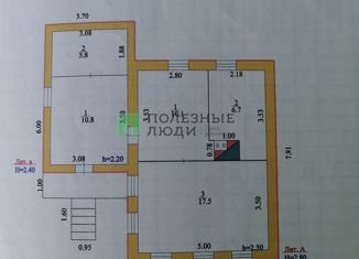 Продаю дом, 34 м2, поселок Третья Карта, Краснополянская улица