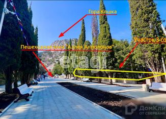 Продажа земельного участка, 3 сот., посёлок городского типа Симеиз