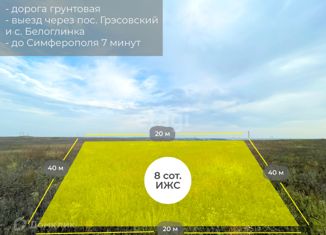 Участок на продажу, 8 сот., Верхореченское сельское поселение