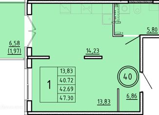 1-комнатная квартира на продажу, 40.72 м2, посёлок Шушары, Образцовая улица, 6к3, ЖК Образцовый Квартал 8