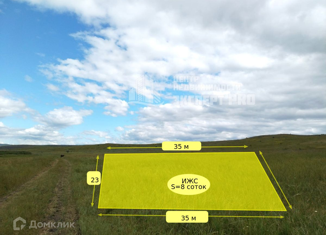 Продается участок, 8 сот., Чистенское сельское поселение