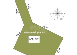 Продаю земельный участок, 7 сот., поселок Айкаван