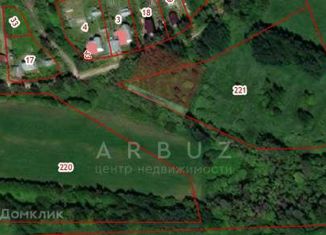 Земельный участок на продажу, 133 сот., деревня Шемякино