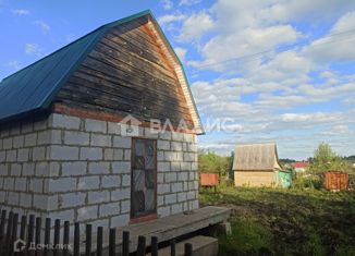 Дом на продажу, 36 м2, Пенза, Октябрьский район