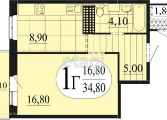 Продается 1-ком. квартира, 35.3 м2, Тюмень, ЖК Тура-2