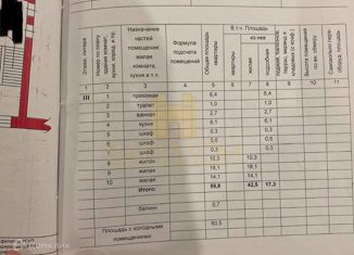 3-комнатная квартира на продажу, 60 м2, посёлок Сурок, улица Мира, 1