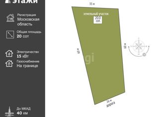 Продам земельный участок, 20 сот., деревня Шадрино