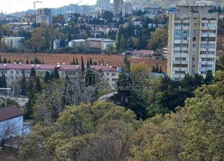 Продам участок, 6 сот., Алушта, Советская площадь