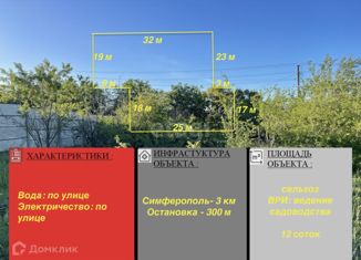 Продаю земельный участок, 12 сот., массив Живописное, Садовая улица