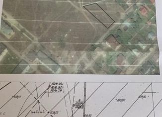 Продаю участок, 14 сот., Рязань, Советский район, Монастырская площадь