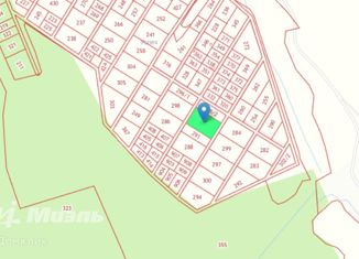 Продажа участка, 40 сот., садоводческое некоммерческое товарищество Успех