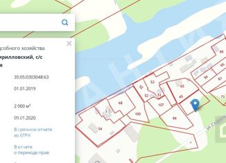 Продажа участка, 20 сот., местечко Топорня