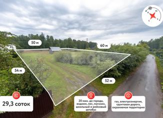 Продаю участок, 29.3 сот., деревня Улица, Солнечная улица