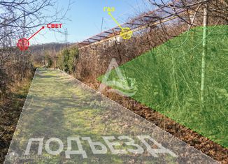 Продажа земельного участка, 7.23 сот., село Нижнее Запрудное, Виноградная улица