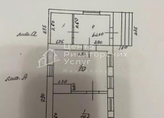 Продажа дома, 50 м2, Михайловск, Князевский переулок