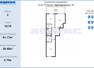 2-комнатная квартира на продажу, 81 м2, Санкт-Петербург, Курляндская улица, 10, Курляндская улица