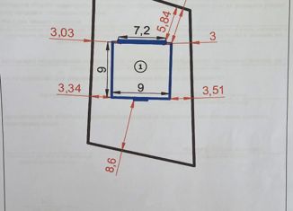 Продам участок, 4 сот., Краснодарский край, Плановая улица