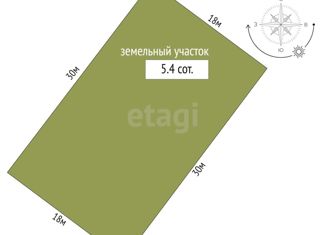 Земельный участок на продажу, 5.4 сот., садовые участки Строитель