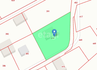 Продажа участка, 8 сот., Жуковский