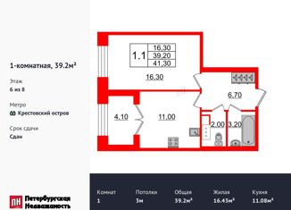 Продам 1-ком. квартиру, 39.2 м2, Санкт-Петербург, ЖК Гранд Вью, Петровский проспект, 28к2