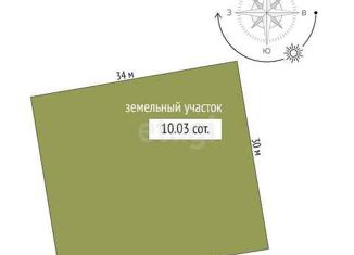 Продается земельный участок, 10 сот., село Перевалово