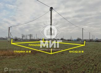 Земельный участок на продажу, 5 сот., станица Голубицкая, Юбилейная улица, 2